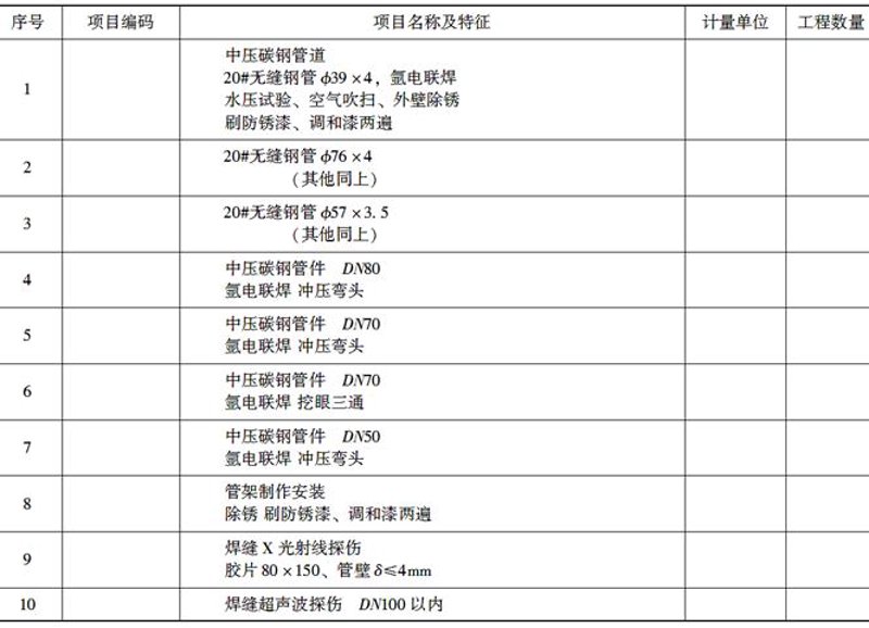 管道工程师实战：从图纸会审到系统吹扫的5步管控法